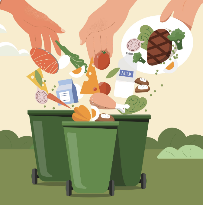 Reducing Food Waste Boone Health