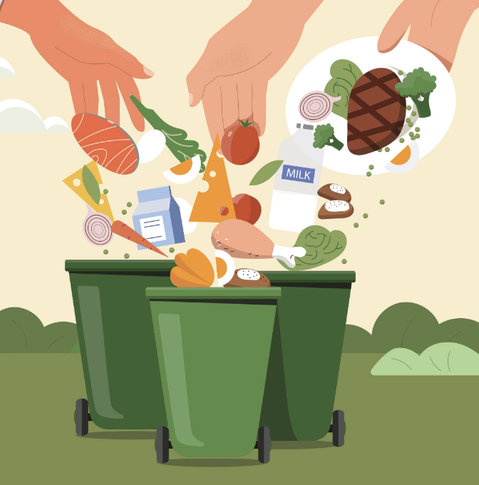 wasting food clipart